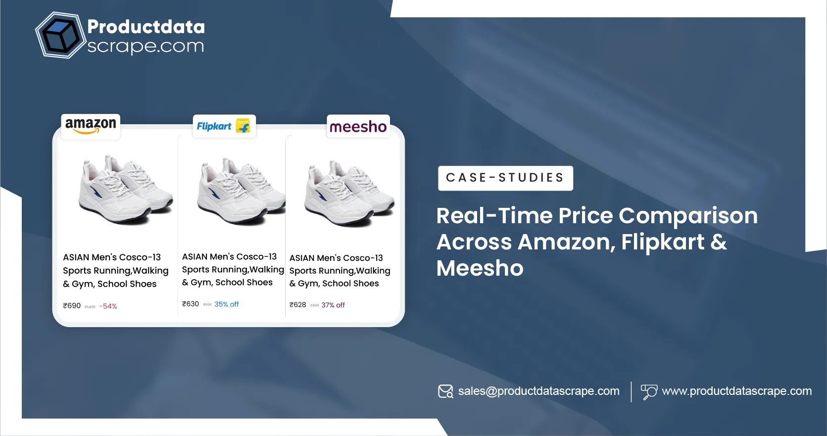 Real-Time Price Comparison Across Amazon, Flipkart & Meesho-01